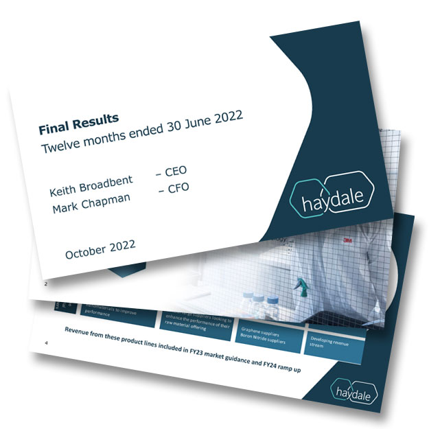2022-presentation Presentations